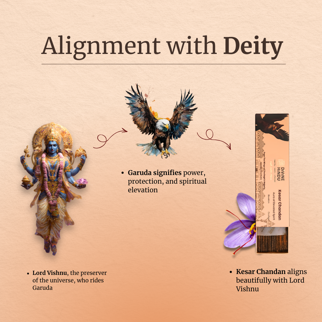 Divine Hindu Natural Kesar Chandan Agarbatti / Incense Sticks (Pack of 30)